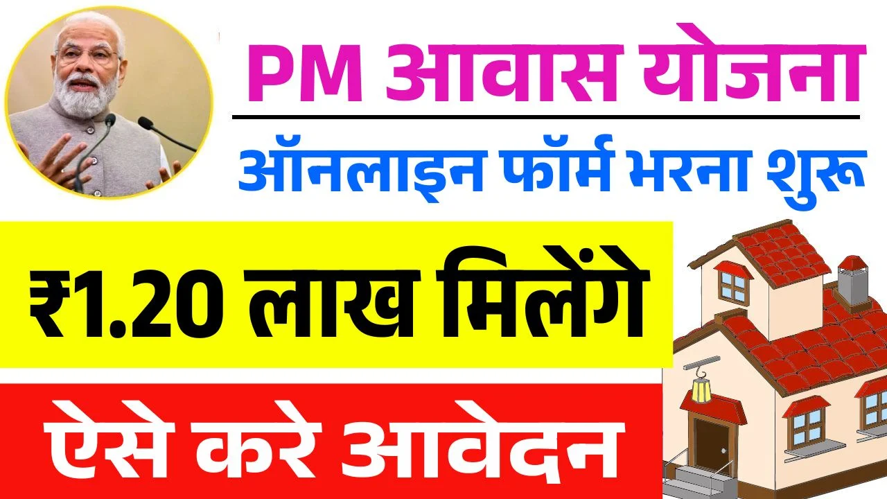 PM Awas Yojana Online Form 2026